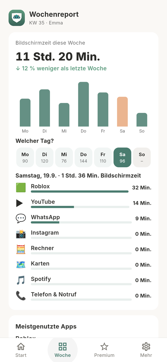 Eltern-App: Wochenreport